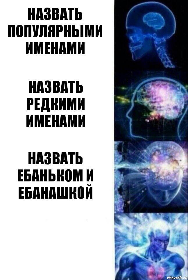 назвать популярными именами назвать редкими именами назвать Ебаньком и Ебанашкой , Комикс  Сверхразум