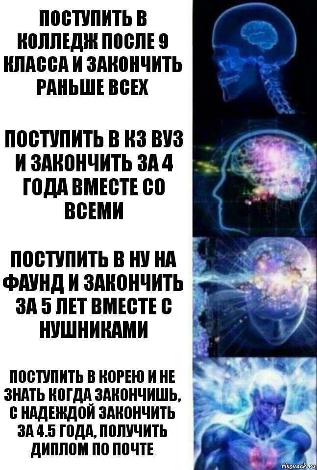 Поступить в колледж после 9 класса и закончить раньше всех Поступить в кз вуз и закончить за 4 года вместе со всеми Поступить в НУ на фаунд и закончить за 5 лет вместе с нушниками Поступить в Корею и не знать когда закончишь, с надеждой закончить за 4.5 года, получить диплом по почте, Комикс  Сверхразум