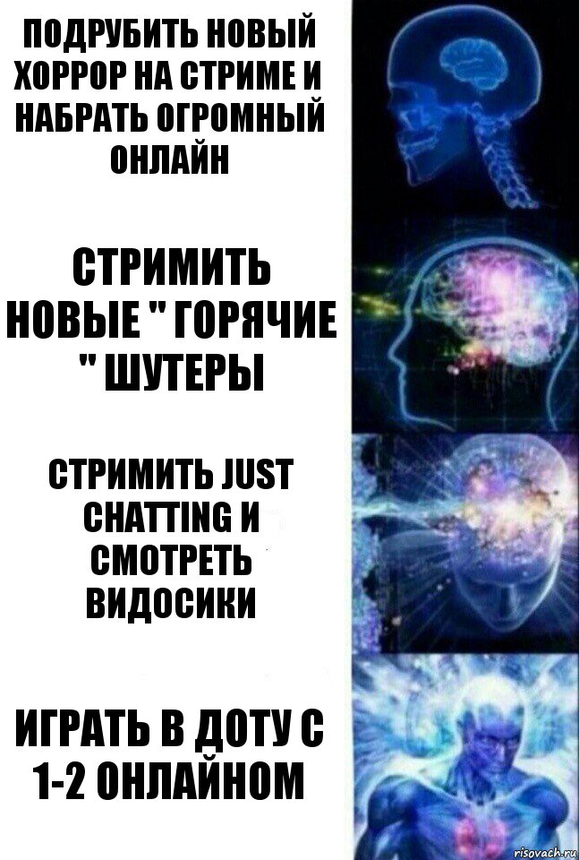 Подрубить новый хоррор на стриме и набрать огромный онлайн Стримить новые " горячие " шутеры Стримить just chatting и смотреть видосики Играть в доту с 1-2 онлайном, Комикс  Сверхразум