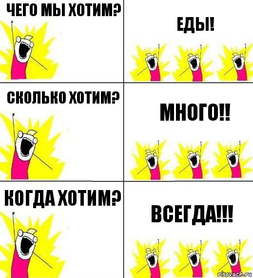 Чего мы хотим? Еды! Сколько хотим? Много!! Когда хотим? Всегда!!!, Комикс Кто мы и чего мы хотим