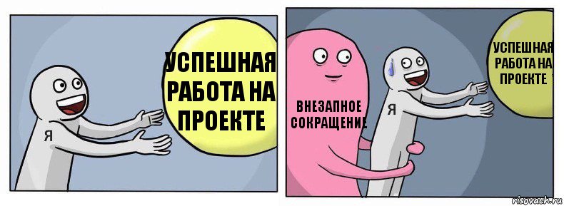 Успешная работа на проекте Внезапное сокращение Успешная работа на проекте