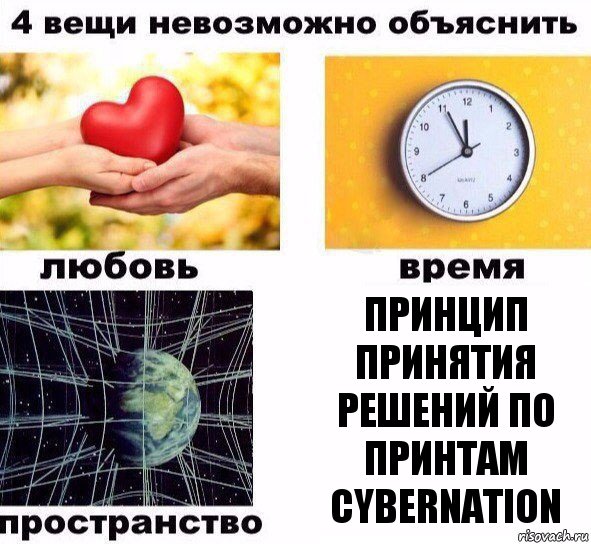 Принцип принятия решений по принтам CYBERNATION, Комикс  4 вещи невозможно объяснить