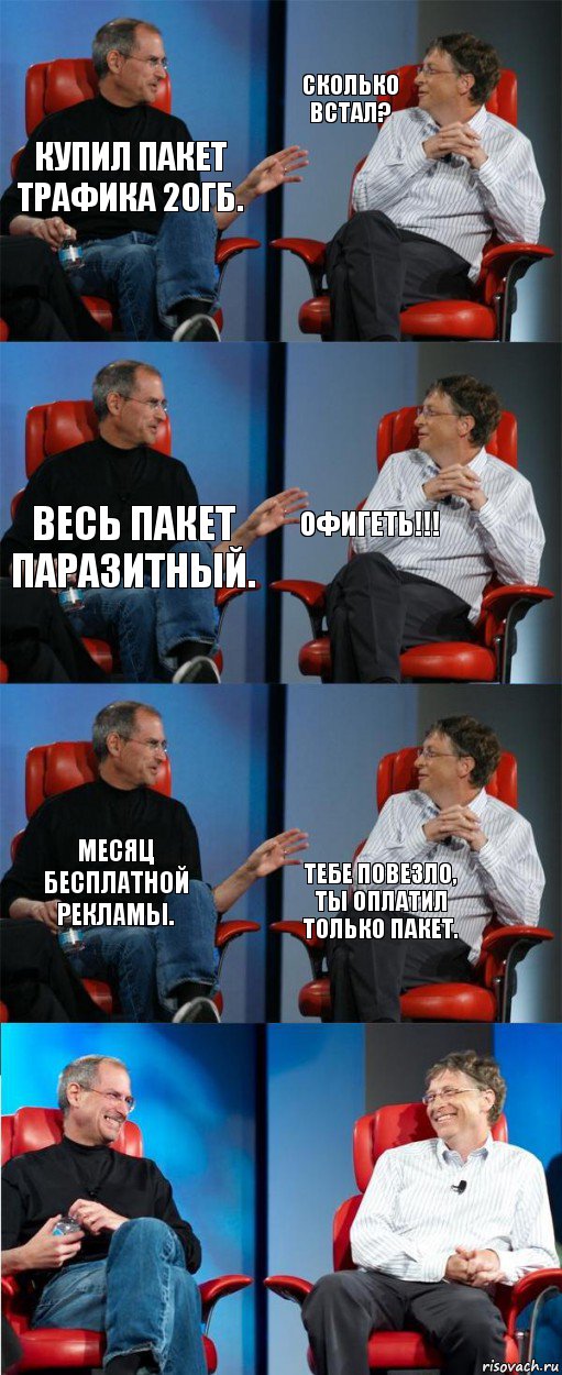 Купил пакет трафика 20Гб. Сколько встал? Весь пакет паразитный. Офигеть!!! Месяц бесплатной рекламы. Тебе повезло, ты оплатил только пакет.