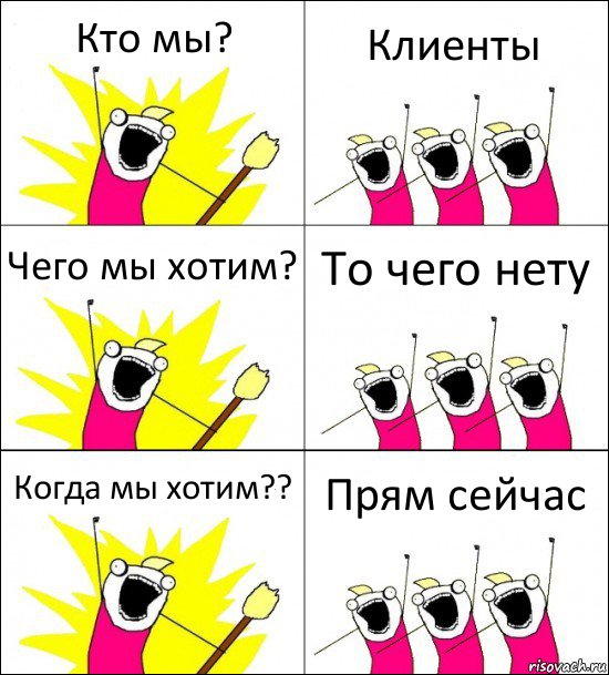 Кто мы? Клиенты Чего мы хотим? То чего нету Когда мы хотим?? Прям сейчас