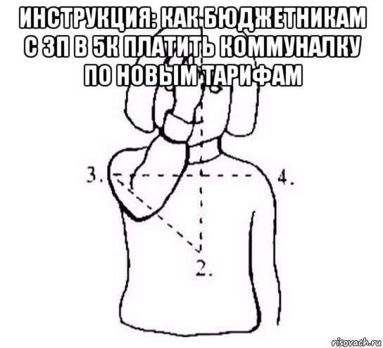 инструкция: как бюджетникам с зп в 5к платить коммуналку по новым тарифам , Мем  Перекреститься