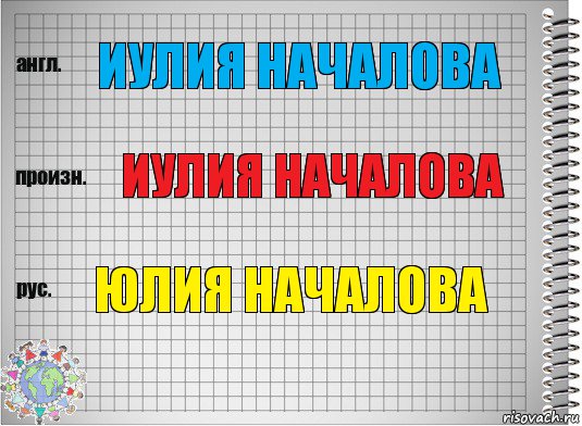 Иулия Началова Иулия Началова Юлия Началова, Комикс  Перевод с английского