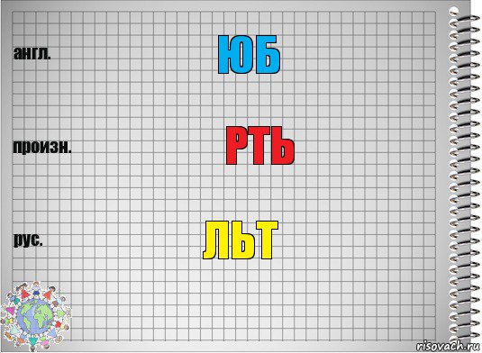 юб рть льт, Комикс  Перевод с английского