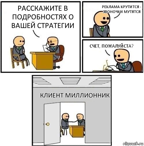 Расскажите в подробностях о вашей стратегии Реклама крутится - звоночки мутятся Счет, пожалуйста? Клиент миллионник, Комикс  Приняты