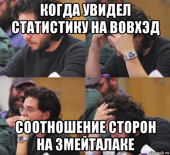 когда увидел статистику на вовхэд соотношение сторон на змейталаке, Комикс  Расстроенный Джон Сноу