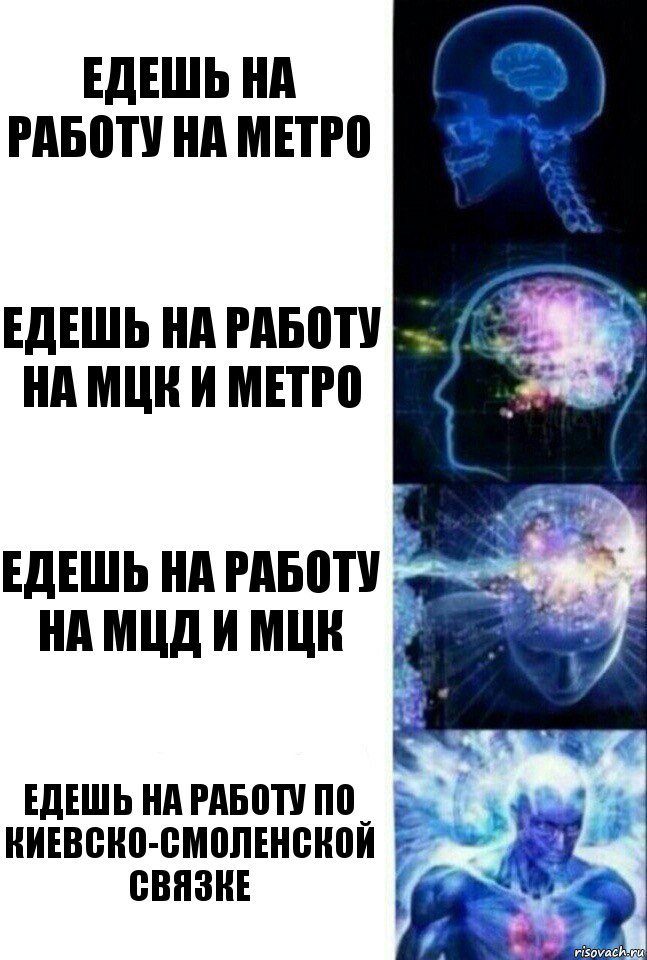 Едешь на работу на метро Едешь на работу на МЦК и метро Едешь на работу на МЦД и МЦК Едешь на работу по киевско-смоленской связке, Комикс  Сверхразум