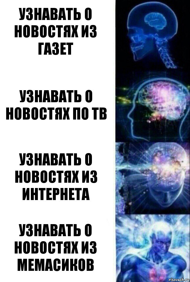 Узнавать о новостях из газет Узнавать о новостях по ТВ Узнавать о новостях из интернета Узнавать о новостях из мемасиков, Комикс  Сверхразум