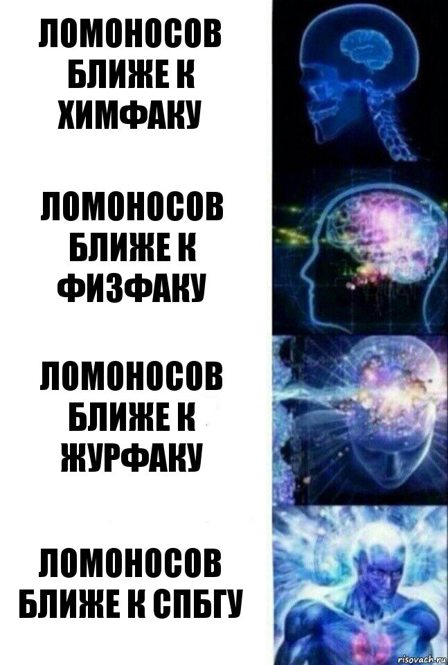 Ломоносов ближе к химфаку Ломоносов ближе к физфаку Ломоносов ближе к журфаку Ломоносов ближе к СПбГУ, Комикс  Сверхразум