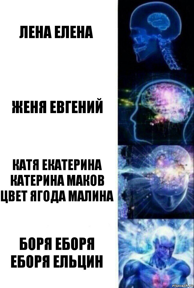 Лена Елена Женя Евгений Катя Екатерина Катерина маков цвет ягода малина Боря еборя Еборя Ельцин, Комикс  Сверхразум