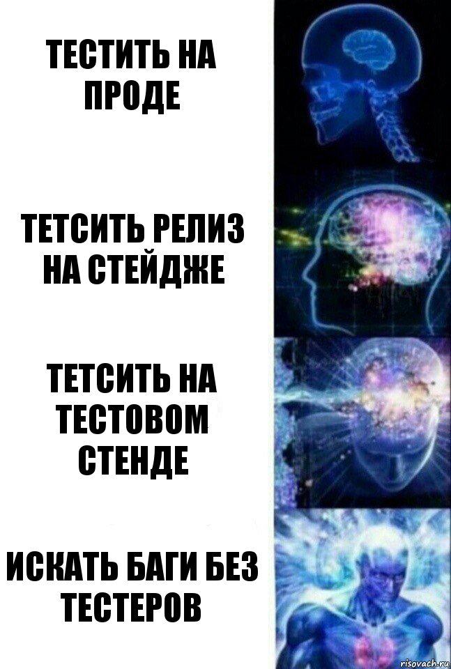 тестить на проде тетсить релиз на стейдже тетсить на тестовом стенде искать баги без тестеров, Комикс  Сверхразум