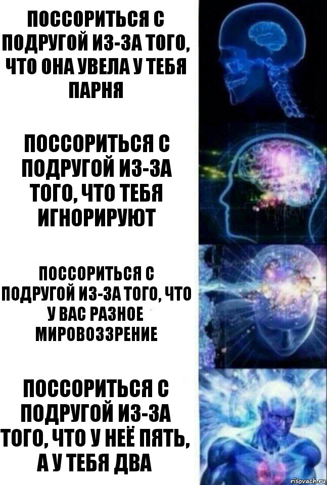 Поссориться с подругой из-за того, что она увела у тебя парня Поссориться с подругой из-за того, что тебя игнорируют Поссориться с подругой из-за того, что
У вас разное мировоззрение Поссориться с подругой из-за того, что у неё пять, а у тебя два, Комикс  Сверхразум