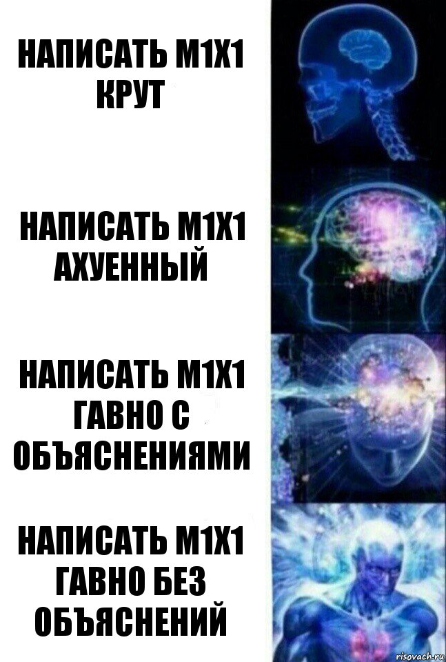 написать М1Х1 крут Написать М1Х1 ахуенный Написать М1Х1 гавно с объяснениями Написать М1Х1 гавно без объяснений, Комикс  Сверхразум