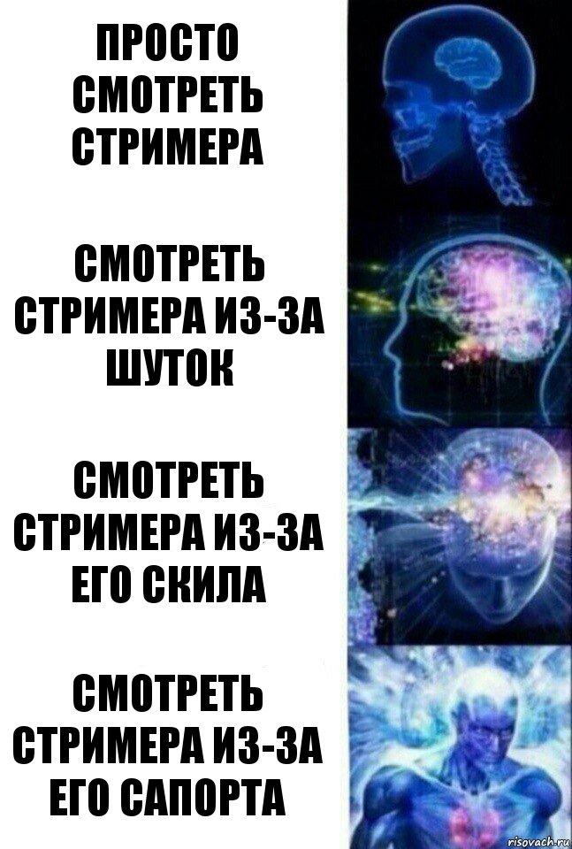 просто смотреть стримера смотреть стримера из-за шуток смотреть стримера из-за его скила смотреть стримера из-за его сапорта, Комикс  Сверхразум