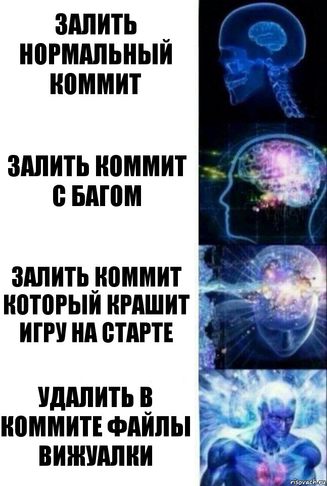 Залить нормальный коммит Залить коммит с багом Залить коммит который крашит игру на старте Удалить в коммите файлы вижуалки, Комикс  Сверхразум