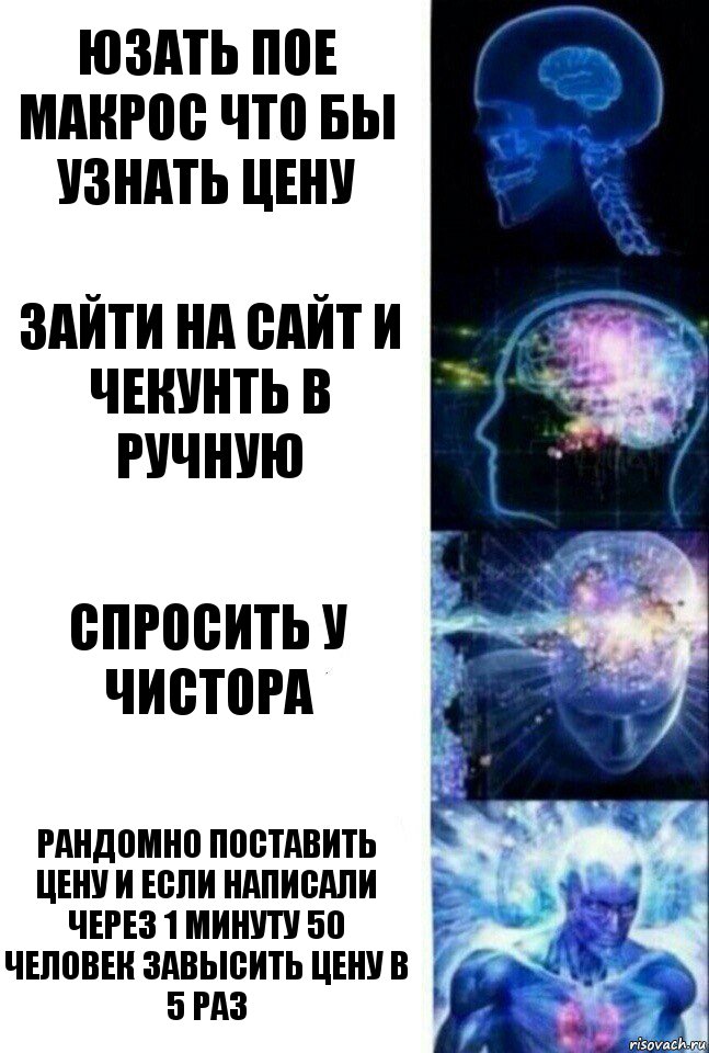 Юзать пое макрос что бы узнать цену Зайти на сайт и чекунть в ручную Спросить у чистора Рандомно поставить цену и если написали через 1 минуту 50 человек завысить цену в 5 раз, Комикс  Сверхразум