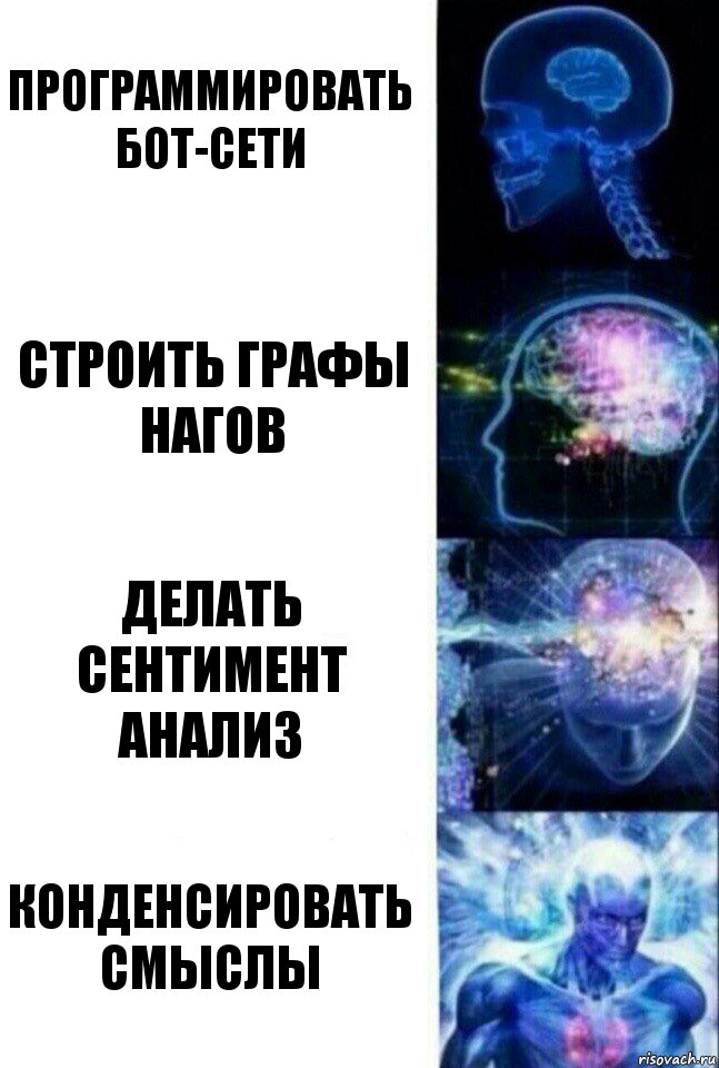 Программировать бот-сети Строить графы НАГов Делать сентимент анализ Конденсировать смыслы, Комикс  Сверхразум