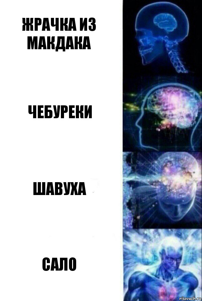 жрачка из макдака чебуреки шавуха сало, Комикс  Сверхразум