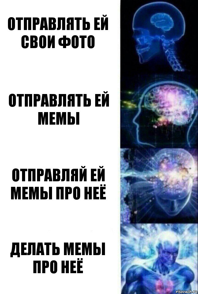 Отправлять ей свои фото Отправлять ей мемы Отправляй ей мемы про неё Делать мемы про неё, Комикс  Сверхразум