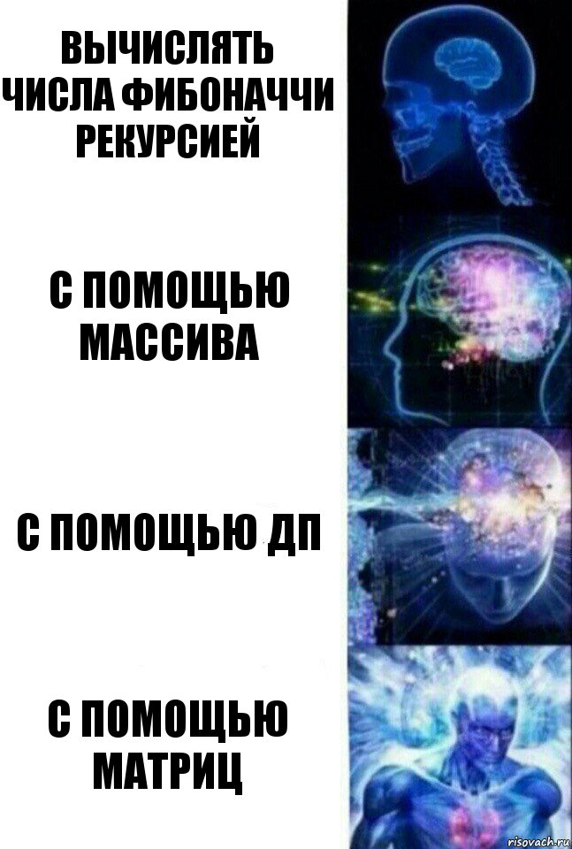 Вычислять числа Фибоначчи рекурсией С помощью массива С помощью ДП С помощью матриц, Комикс  Сверхразум