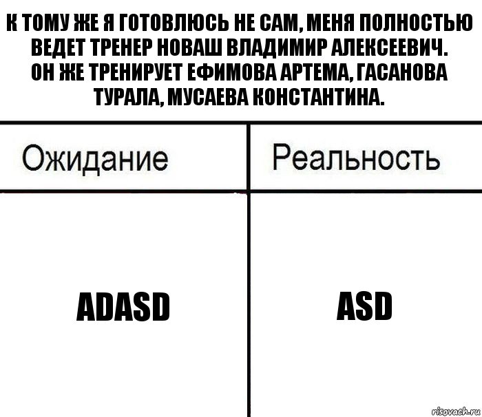 К тому же я готовлюсь не сам, меня полностью ведет тренер Новаш Владимир Алексеевич.
Он же тренирует Ефимова Артема, Гасанова Турала, Мусаева Константина. adasd asd, Комикс  Ожидание - реальность