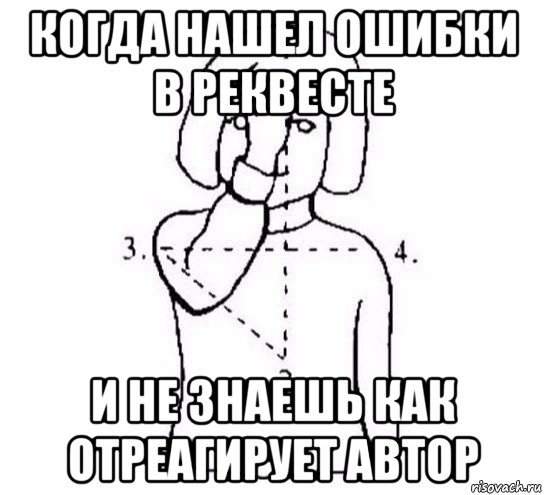 когда нашел ошибки в реквесте и не знаешь как отреагирует автор, Мем  Перекреститься