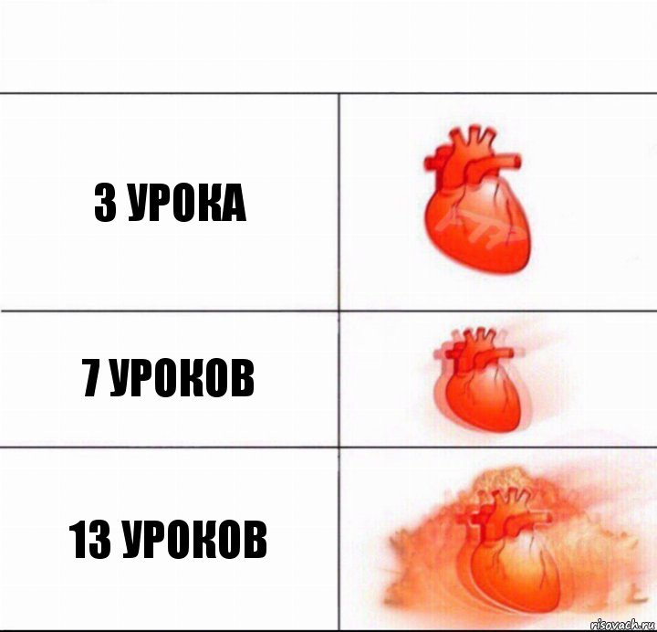 3 урока 7 уроков 13 уроков