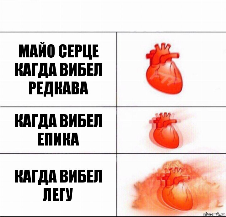 майо серце кагда вибел редкава кагда вибел епика кагда вибел легу, Комикс  Расширяюшее сердце