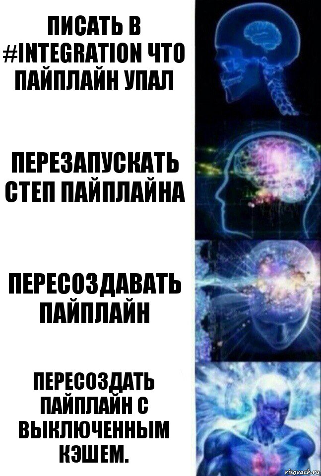 Писать в #integration что пайплайн упал Перезапускать степ пайплайна Пересоздавать пайплайн Пересоздать пайплайн с выключенным кэшем., Комикс  Сверхразум