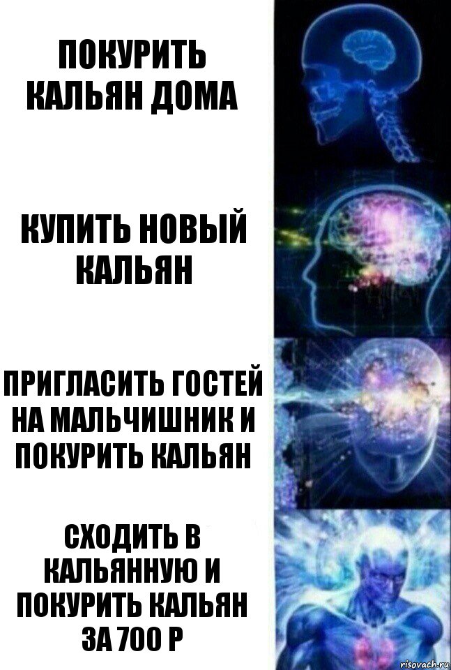 Покурить кальян дома Купить новый кальян Пригласить гостей на мальчишник и покурить кальян Сходить в кальянную и покурить кальян за 700 р, Комикс  Сверхразум