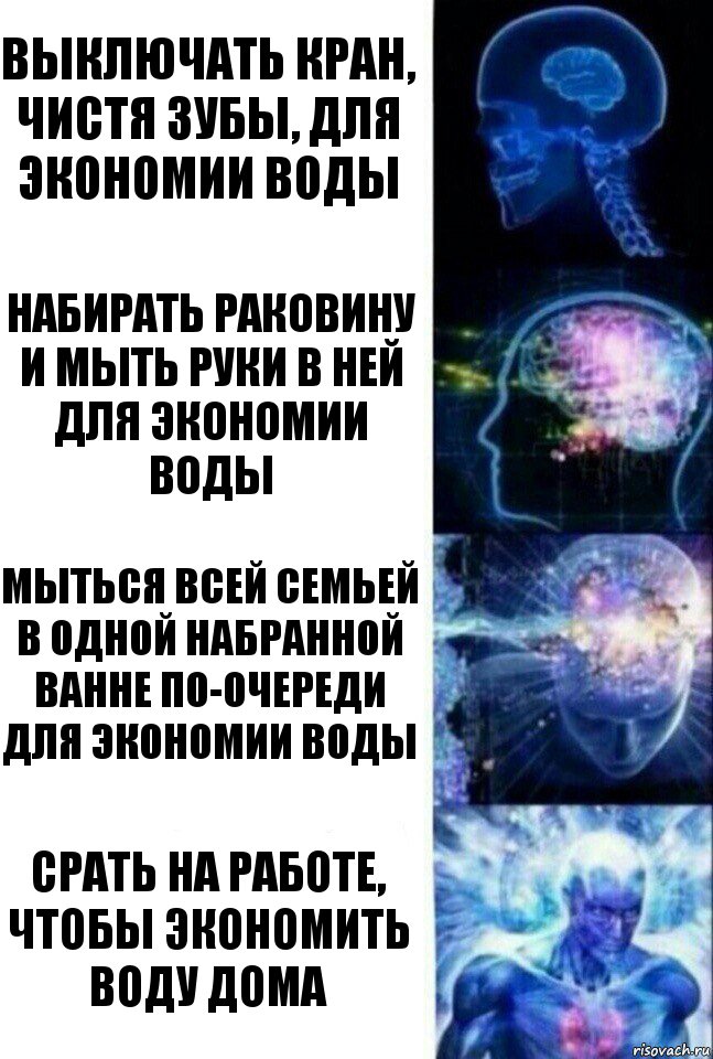 Выключать кран, чистя зубы, для экономии воды Набирать раковину и мыть руки в ней для экономии воды Мыться всей семьей в одной набранной ванне по-очереди для экономии воды Срать на работе, чтобы экономить воду дома