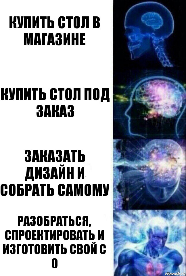 Купить стол в магазине Купить стол под заказ Заказать дизайн и собрать самому Разобраться, спроектировать и изготовить свой с 0, Комикс  Сверхразум