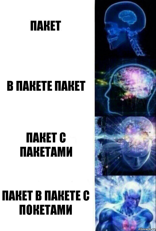 Пакет В пакете пакет Пакет с пакетами Пакет в пакете с покетами, Комикс  Сверхразум