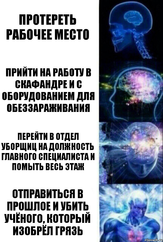 Протереть рабочее место Прийти на работу в скафандре и с оборудованием для обеззараживания Перейти в отдел уборщиц на должность главного специалиста и помыть весь этаж Отправиться в прошлое и убить учёного, который изобрёл грязь, Комикс  Сверхразум