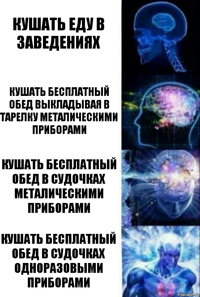 Кушать еду в заведениях Кушать бесплатный обед выкладывая в тарелку металическими приборами Кушать бесплатный обед в судочках металическими приборами Кушать бесплатный обед в судочках одноразовыми приборами, Комикс  Сверхразум