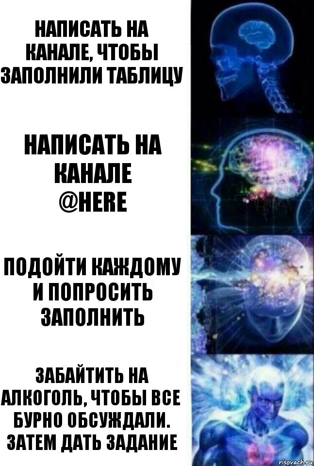 Написать на канале, чтобы заполнили таблицу Написать на канале
@here Подойти каждому и попросить заполнить Забайтить на алкоголь, чтобы все бурно обсуждали. Затем дать задание, Комикс  Сверхразум