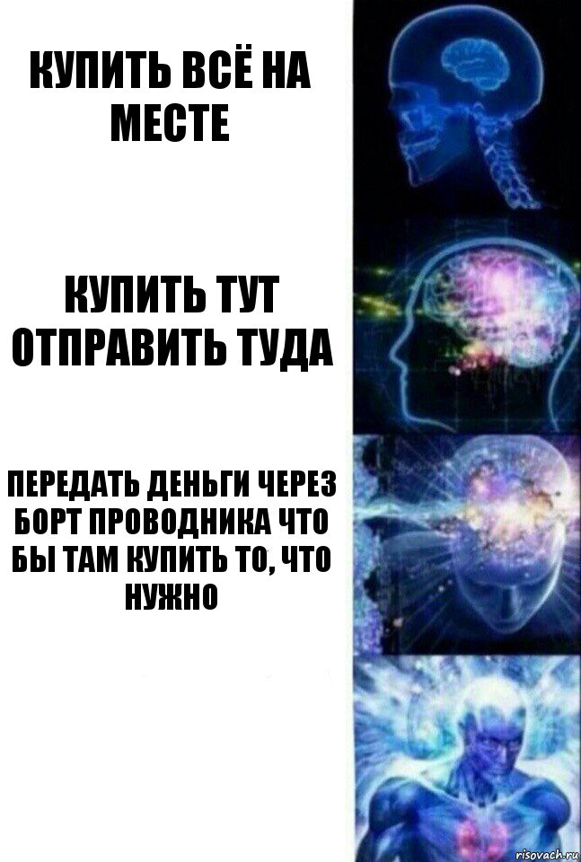 Купить всё на месте Купить тут отправить туда Передать деньги через борт проводника что бы там купить то, что нужно , Комикс  Сверхразум