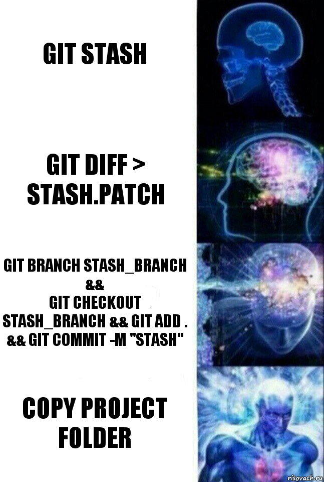 git stash git diff > stash.patch git branch stash_branch &&
git checkout stash_branch && git add . && git commit -m "stash" copy project folder, Комикс  Сверхразум