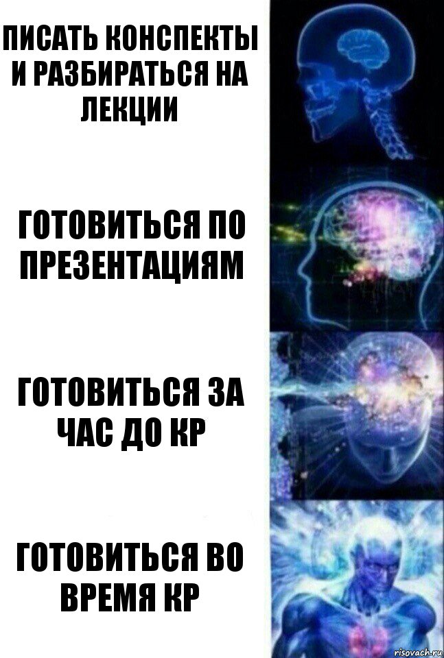 Писать конспекты и разбираться на лекции Готовиться по презентациям Готовиться за час до кр Готовиться во время кр, Комикс  Сверхразум