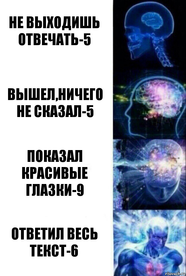 Не выходишь отвечать-5 Вышел,ничего не сказал-5 Показал красивые глазки-9 Ответил весь текст-6, Комикс  Сверхразум