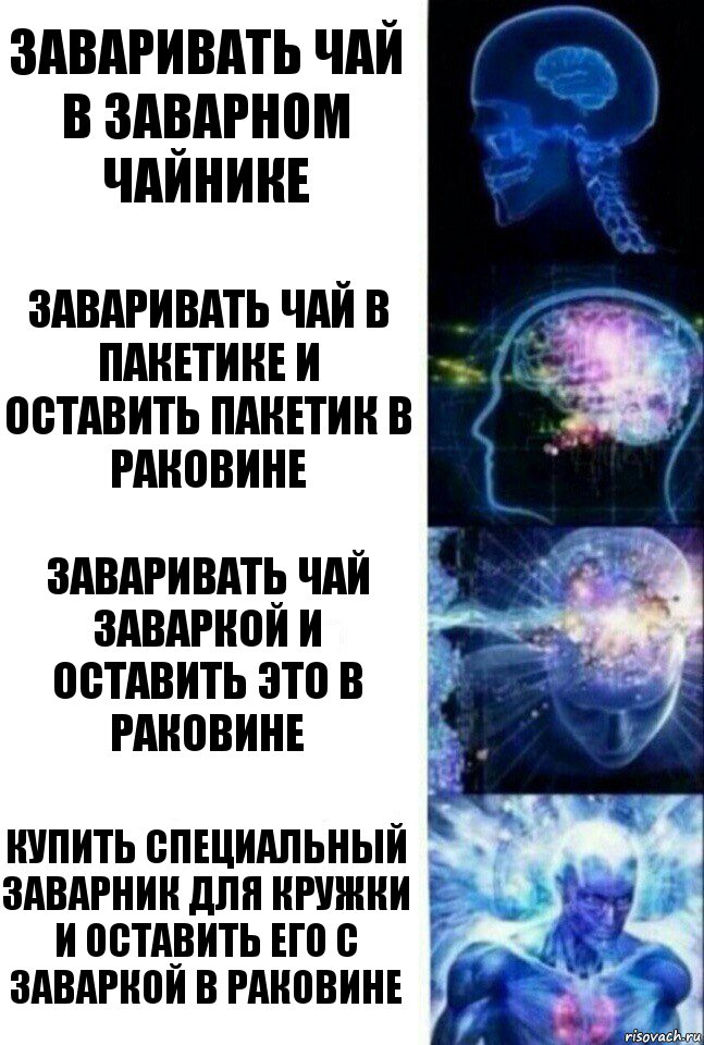 Заваривать чай в заварном чайнике Заваривать чай в пакетике и оставить пакетик в раковине Заваривать чай заваркой и оставить это в раковине Купить специальный заварник для кружки и оставить его с заваркой в раковине, Комикс  Сверхразум