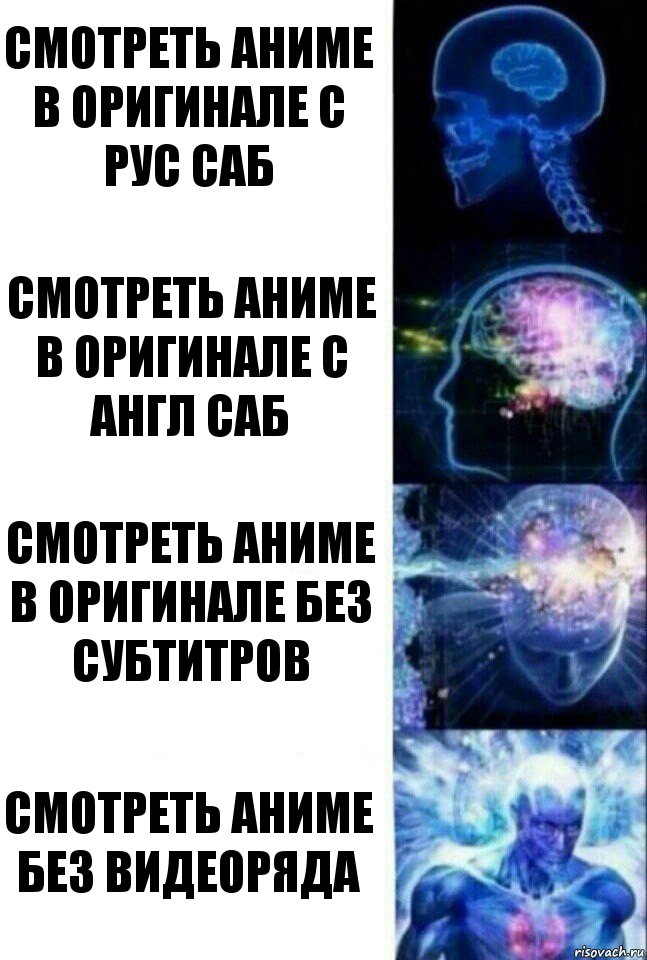 Смотреть аниме в оригинале с рус саб Смотреть аниме в оригинале с англ саб Смотреть аниме в оригинале без субтитров Смотреть аниме без видеоряда, Комикс  Сверхразум