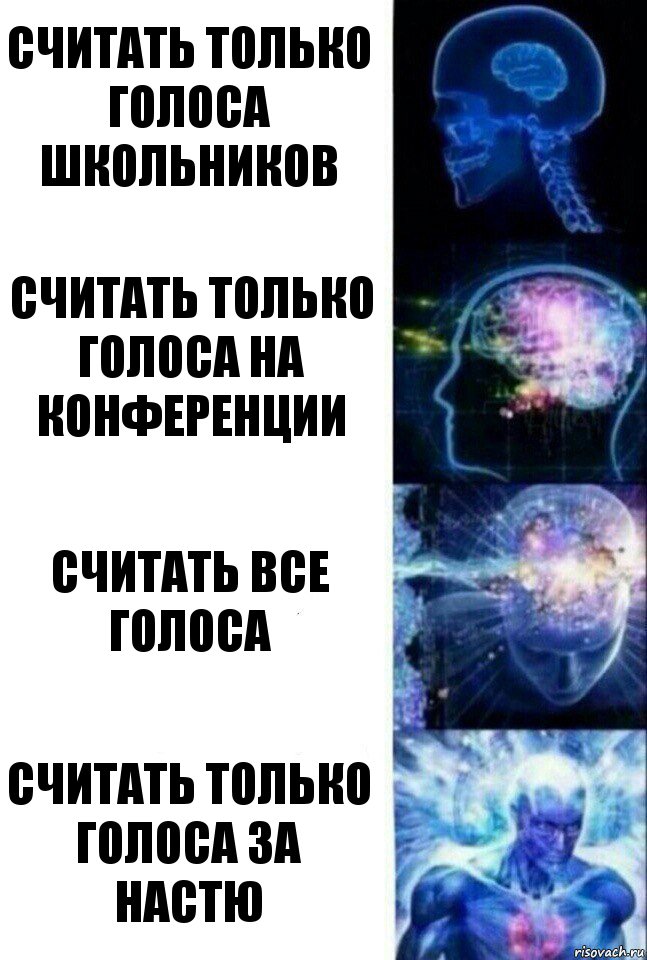 считать только голоса школьников считать только голоса на конференции считать все голоса считать только голоса за Настю, Комикс  Сверхразум