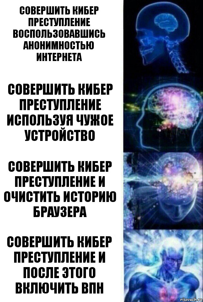 Совершить кибер преступление воспользовавшись анонимностью интернета Совершить кибер преступление используя чужое устройство Совершить кибер преступление и очистить историю браузера Совершить кибер преступление и после этого включить ВПН, Комикс  Сверхразум