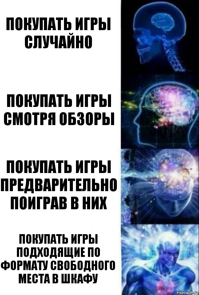 Покупать игры случайно Покупать игры смотря обзоры Покупать игры предварительно поиграв в них Покупать игры подходящие по формату свободного места в шкафу, Комикс  Сверхразум