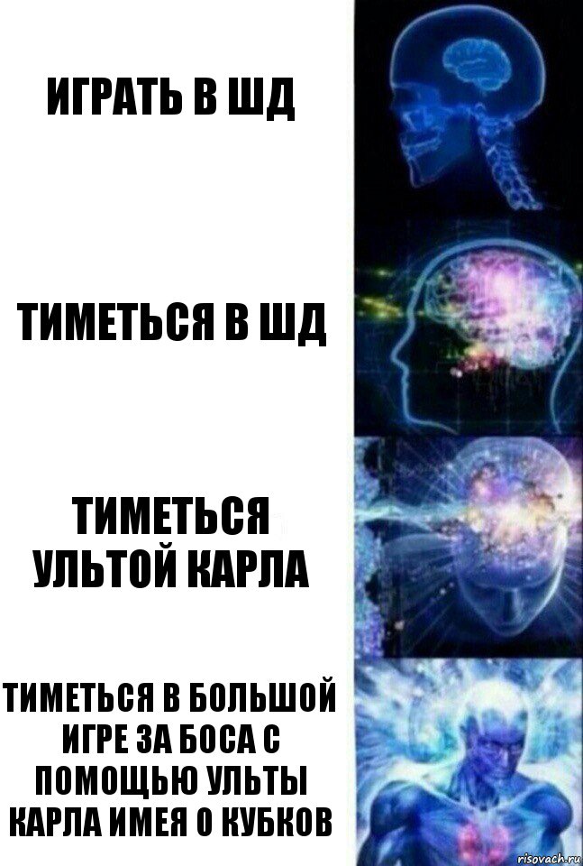 ИГРАТЬ В ШД Тиметься в шд Тиметься ультой карла Тиметься в большой игре за боса с помощью ульты карла имея 0 кубков, Комикс  Сверхразум