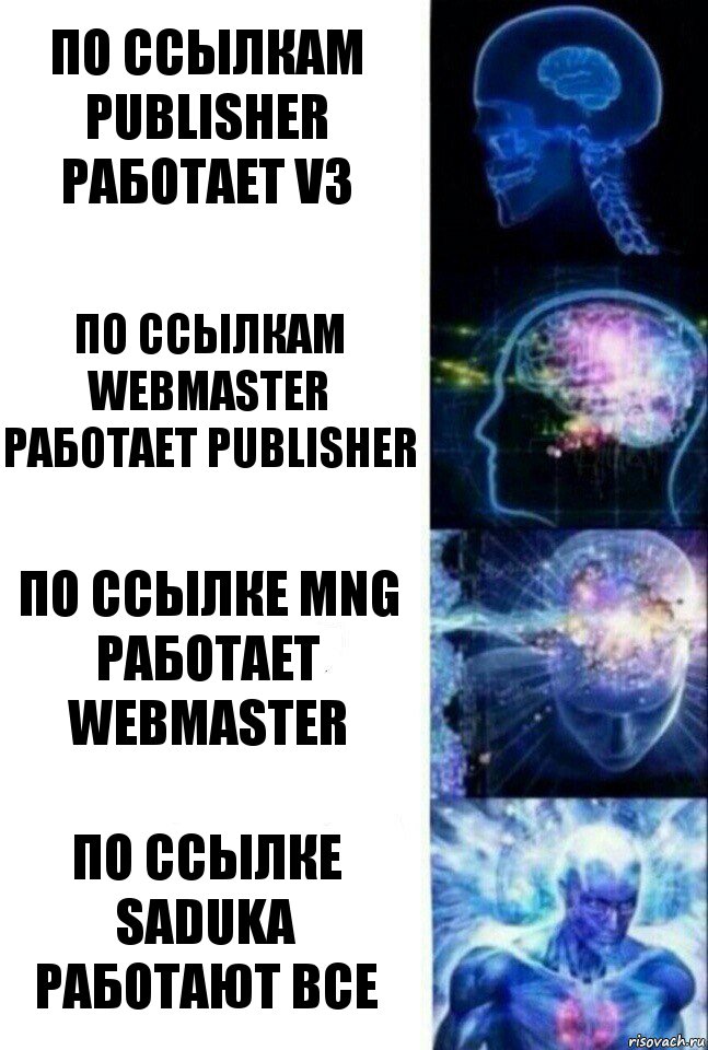 по ссылкам publisher работает v3 по ссылкам webmaster работает publisher по ссылке mng работает webmaster по ссылке saduka работают все, Комикс  Сверхразум